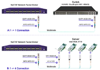 비용 효율적인 네트워크 패킷 브로커와 패킷 중복 계층 2/3/4/7 필터링