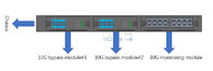 NetTAP Multirate Modularized 우회 보호자 우회 꼭지 및 인라인 이더네트 꼭지
