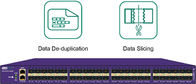 자료 중복 제거와 이더네트 패킷 스니퍼를 저미는 자료를 가진 480Gbps 네트워크 패킷 스니퍼