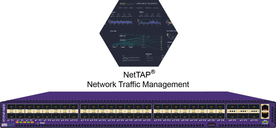 맹점을 감시하는 네트워크를 피하는 교통망 관리를 위한 방어벽 네트워크 꼭지