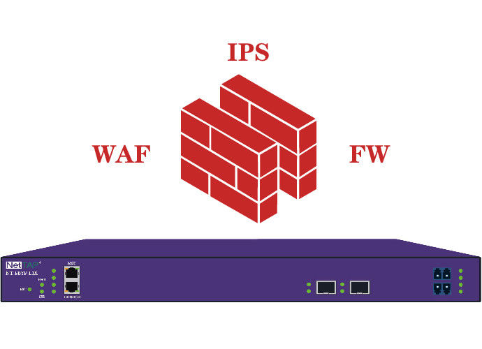 인라인 우회 네트워크 꼭지는 WAF IPS와 FW를 위해 반응하기 위하여 박동 메시지를 검출합니다